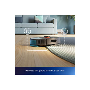 3000 Serisi Homerun Aqua Islak Kuru Robot Süpürge, Otomatik Sarj İstasyonlu, Xu3000/03