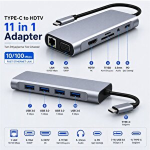 11in1 Hub Type-c To 4k Hdmi/usba 3.0/tf Sd/vga/3.5mm Aux/pd Şarj/rj45 Ethernet Dönüştürücü Adaptör