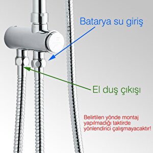 Kolonlu Tepe Duş Seti Slim Çelik Başlıklar Kds101