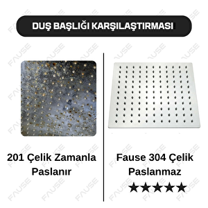 Kolonlu Tepe Duş Seti Slim Çelik Başlıklar Kds101