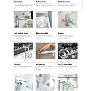 Glera L Borulu Pull Out Spiralli Mutfak Eviye Bataryası     A5a854dc00
