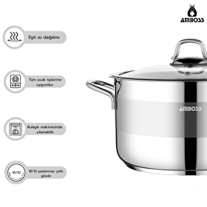 Saphire 16 Cm Derin Tencere Cam Kapak Sap-4288