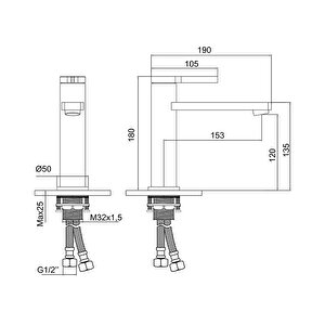 Bold Lavabo Bataryasi 910521