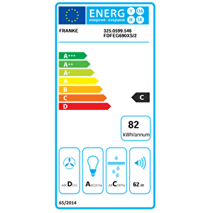 Format Fdf Eg6 90 Xs Duvar Tipi 90 Cm Davlumbaz 325.0599.546