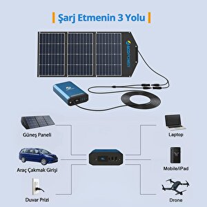Acopower X230 14.8volt 13amper Li-ion Yedek Buzdolabı Aküsü + Powerbank + Led Lamba