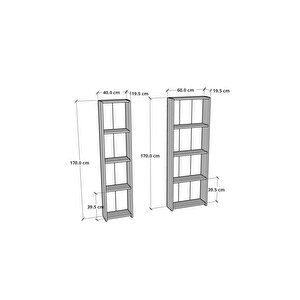 5 Raflı Kitaplık Seti Arkalıklı 1 Dar 1 Geniş Raf Kütüphane 170 Cm Atlantik Çam
