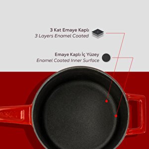 Lava Döküm Yuvarlak Saplı Tencere Ç16 (sütlük) Kırmızı Cam Kapak Lv Y Sos 16 K3 R