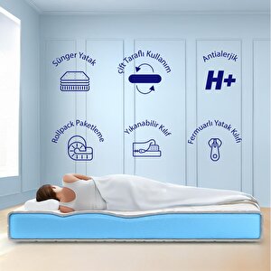 Günaydın Relax Tek Kişilik Ortopedik Sünger Yatak 90x190