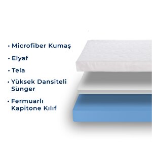 Günaydın Relax Tek Kişilik Ortopedik Sünger Yatak 90x190