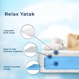 Günaydın Relax Tek Kişilik Ortopedik Sünger Yatak 90x190