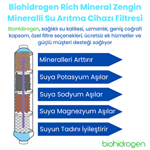 Biohidrogen Rich Mineral Zengin Mineralli Su Arıtma Cihazı