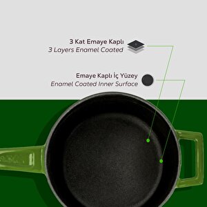 Lava Döküm Yuvarlak Saplı Tencere Çap 16 (sütlük) Yeşil Cam Kapak Lv Y Sos 16 K3 G