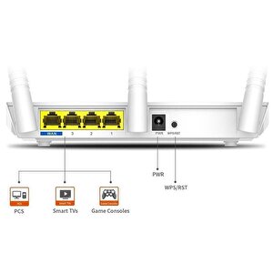 F3 4 Port 300 Mbps 3 Antenli Access Point Router