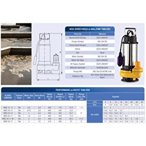 Wsd 25-17 - 1.5 Hp - 220 V Atık Su Dalgıç Pompa