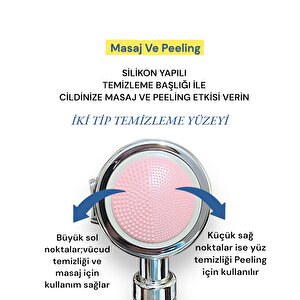 Filtreli Kireç Önleyici Aç-kapa Özellikli 3 Fonksiyonlu Duş Başlığı Ve 2 Adet Yedek Filtre