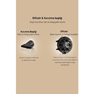 Arzum Ar5099 Black Motion Saç Kurutma Makinesi