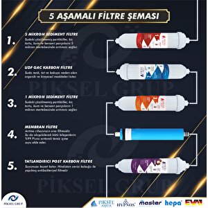 5 Aşamalı Çelik Tanklı Su Arıtma Cihazı