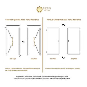 Yeni Meşe Melamin Kapı 87x203 Cm Oda Kapısı 10/13