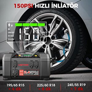 Lokithor Aw401 12v 2500amp Li-polimer Akıllı Akü Takviye + Pompa + Basınçlı Yıkama + Powerbank + Led Lamba