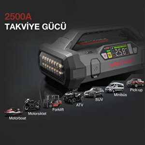 Lokithor Ja2500 12v 2500amp Lifepo4 Akıllı Akü Takviye + Pompa + Powerbank + Led Lamba