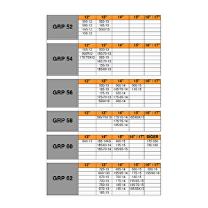 Mahmuzlu Kar Zinc (560*13-155*13) Grup:54 / Zimb54