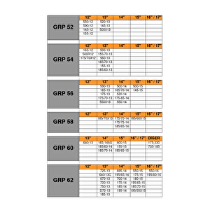 Mahmuzlu Kar Zinc(725*13-175*14) Grup:62 / Zimb62