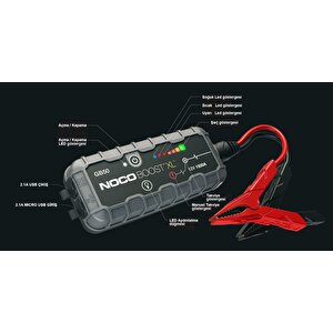 Noco Genius Gb50 12v 1500amp Ultrasafe Lityum Akü Takviye + Powerbank + Led Lamba