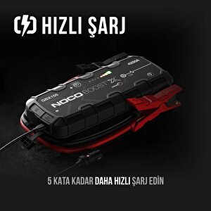 Gbx155 12v 4250amp Ultrasafe Lityum Akü Takviye + Powerbank + Led Lamba