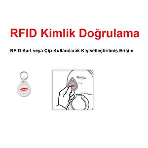 Fronius RFID Kart