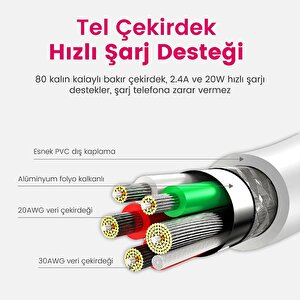 Shaza Usb Micro 2.4a Hızlı Şarj Ve Data Kablosu 1m