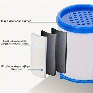 Truva 5 Adet Musluk Başlığı Filtresi - Kireç Önleyici