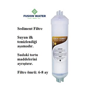 Kapalı Kasa Su Arıtma Cihazlarına Uyumlu 1 Pp Filtre / İnline Filtre / 1 Numara Filtre