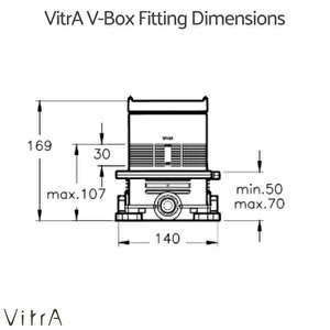 Vitra Origin A42263 V Box Sıva Altı Grubu