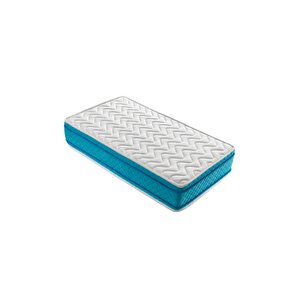 Linum Ortopedik Yaylı Yatak Tek Kişilik Çift Kişilik Bebek Yatakları 70x180 cm