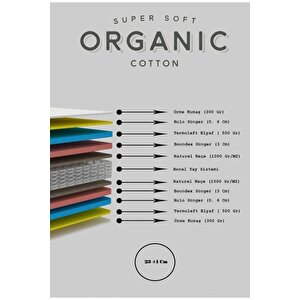 Biobed Ortopedik Yaylı Yatak Lüx Ortopedik Organıc Cotton Yumuşak Tuşeli Yaylı Yatak 70x170 Cm