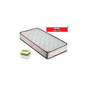 Delüxe Jakarlı Ortopedik Yaylı Yatak 75x180 Cm