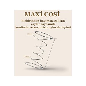 Maxi Cosi Sweet Cotton 80x170 Cm Ortopedik Yaylı Yatak Ortopedik Lüx Cotton 80x170 Yaylı Yatak