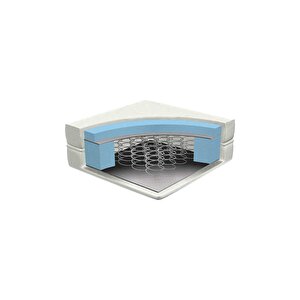 Delüxe Jakarlı Ortopedik Yaylı Yatak 50x80 Cm
