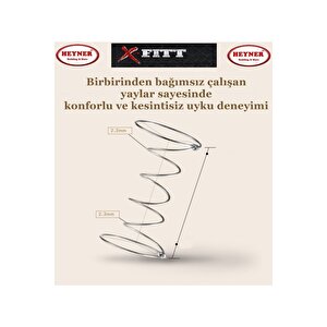 X-fittbed 50x100 Cm Ortopedik Yaylı Yatak Ortopedik Lüx Su Yolu Cotton 50x100 Yaylı Yatak