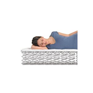 Delüxe Jakarlı Ortopedik Yaylı Yatak 70x180 Cm