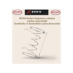 X-fittbed 80x160 Cm Ortopedik Yaylı Yatak Ortopedik Lüx Su Yolu Cotton 80x160 Yaylı Yatak