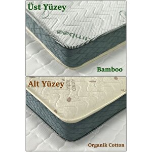 80x150 Heyner Çi̇ft Yönlü Bamboo Ve Organi̇c Cotton Yayli Yatak 80x150 Ortopedi̇k Yayli Yatak