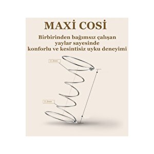 Maxi Cosi Sweet Cotton 100x160 Cm Ortopedik Yaylı Yatak Ortopedik Lüx Cotton 100x160 Yaylı Yatak