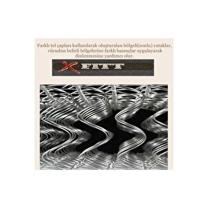 X-fittbed 100x180 Cm Ortopedik Yaylı Yatak Ortopedik Lüx Su Yolu Cotton 100x180 Yaylı Yatak