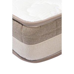 Maxi-cosi 80x200 Cm  Milky Ortopedik Yaylı Yatak