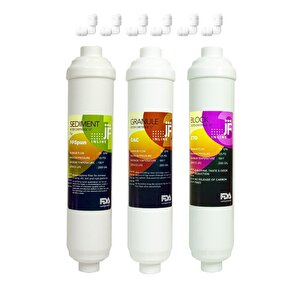 Aqua Line Marka Filtre Inline Kapalı Kasa 3lü Filtre Seti