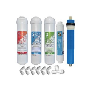 Reverse Osmosis Kapalı Kasa Su Arıtma Cihazı Filtre Seti