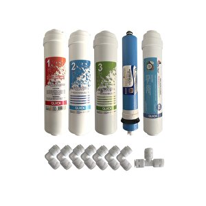 Kapalı Kasa Su Arıtma Cihazı 12 Inç Inline 5'li Membranlı Filtre Seti