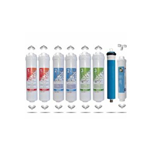 Su Arıtma Inline Filtre 1takım Alt 3'lü 1takım 5'li Set Su Arıtma