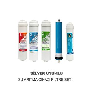Kapalı Kasa Silver Su Arıtma Cihazı Uyumlu 5li Filtre Set Inline